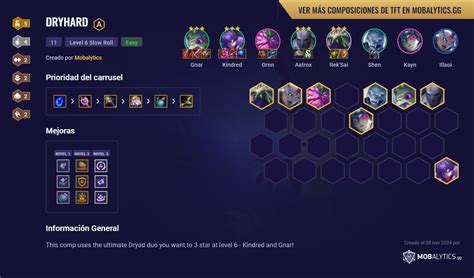 dryhard tft